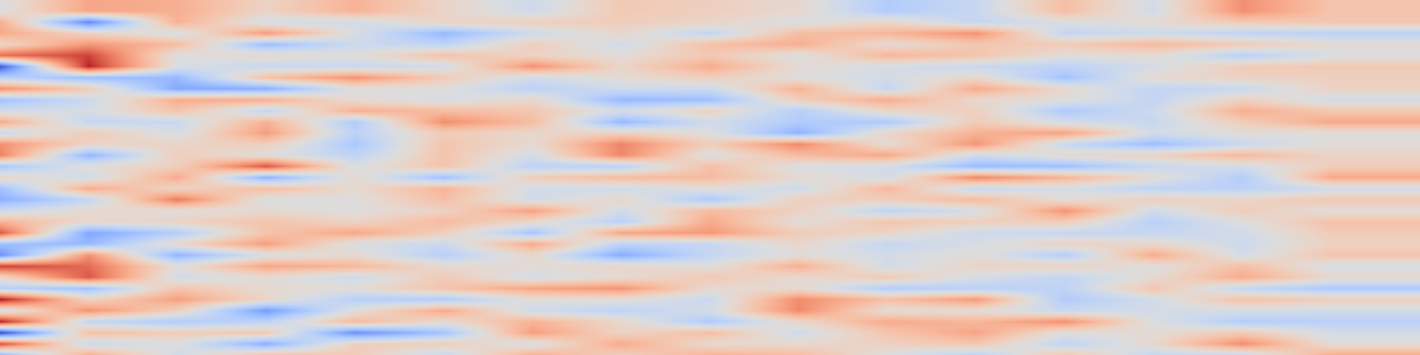 DS1 spectrogram: LongVie: Multimodal-Guided Controllable Ultra-Long Video Generation