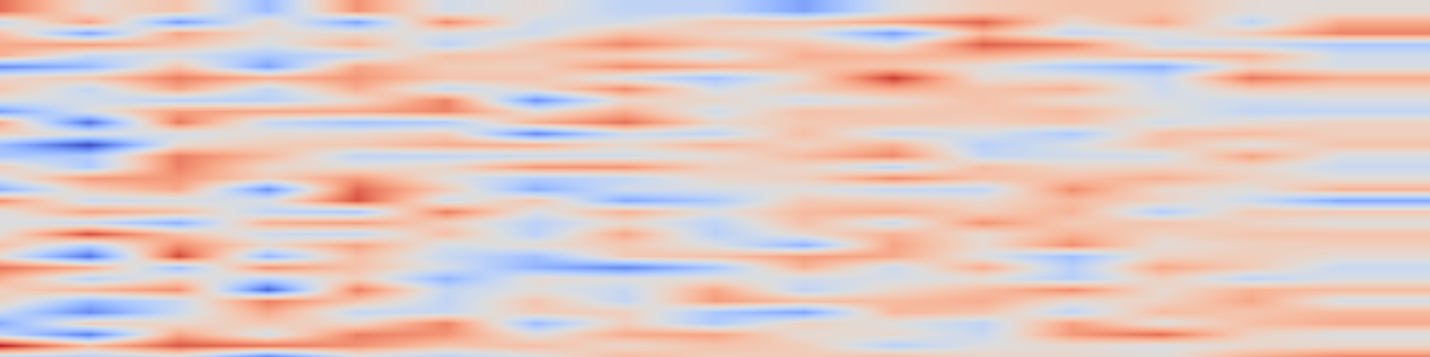 DS1 spectrogram: Show me the evidence: Evaluating the role of evidence and natural language explanations in AI-supported fact-checking