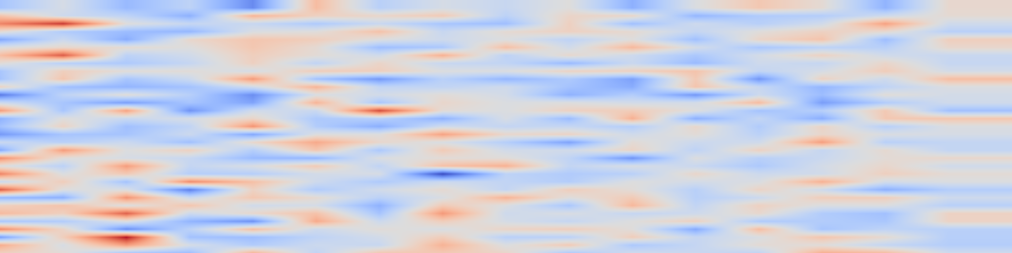 DS1 spectrogram: R2RGEN: Real-to-Real 3D Data Generation for Spatially Generalized
Manipulation