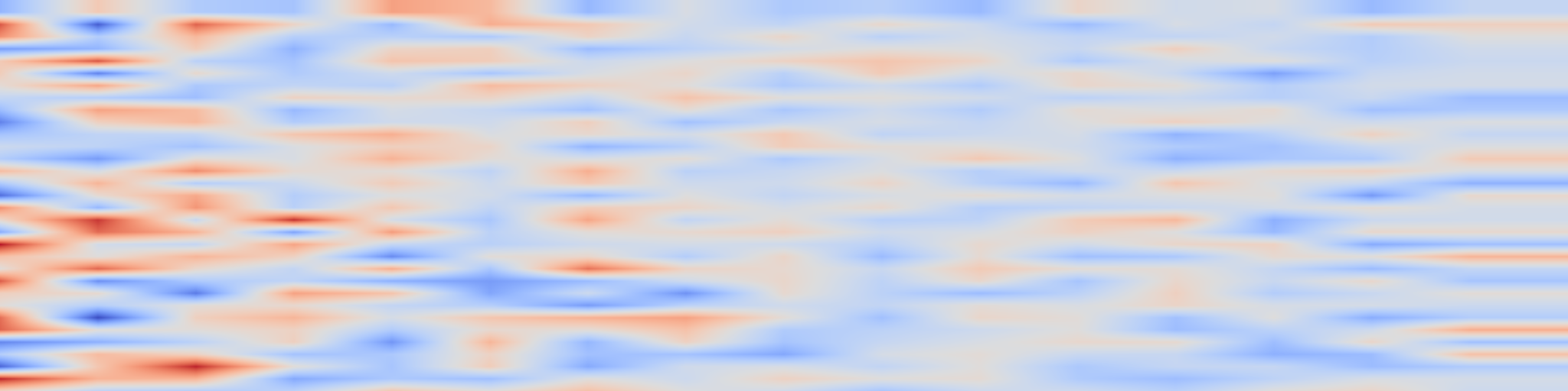 DS1 spectrogram: Double Rectified Linear Unit-based Modular Semantics for Quantitative Bipolar Argumentation Framework