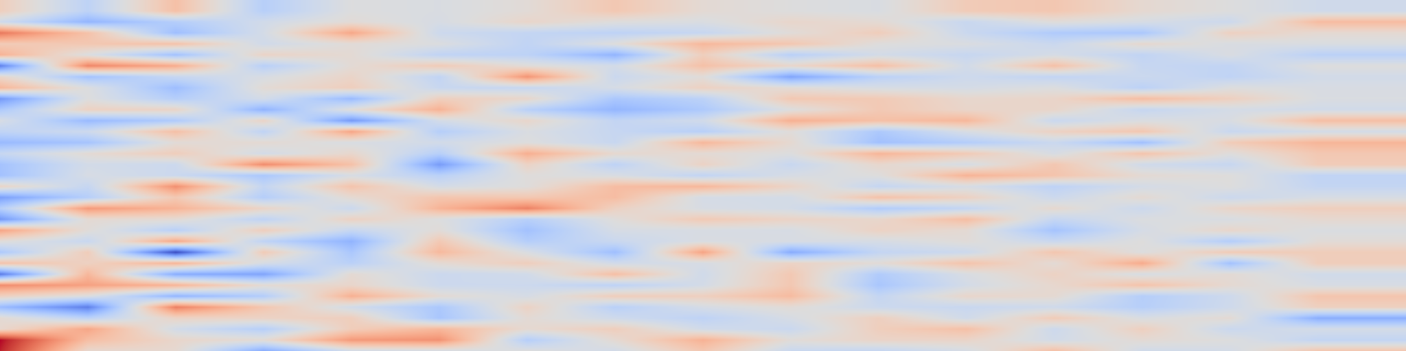 DS1 spectrogram: IDD: A Dataset for Exploring Problems of Autonomous Navigation in Unconstrained Environments