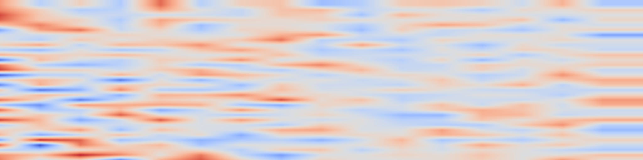 DS1 spectrogram: Autoregressive Universal Video Segmentation Model