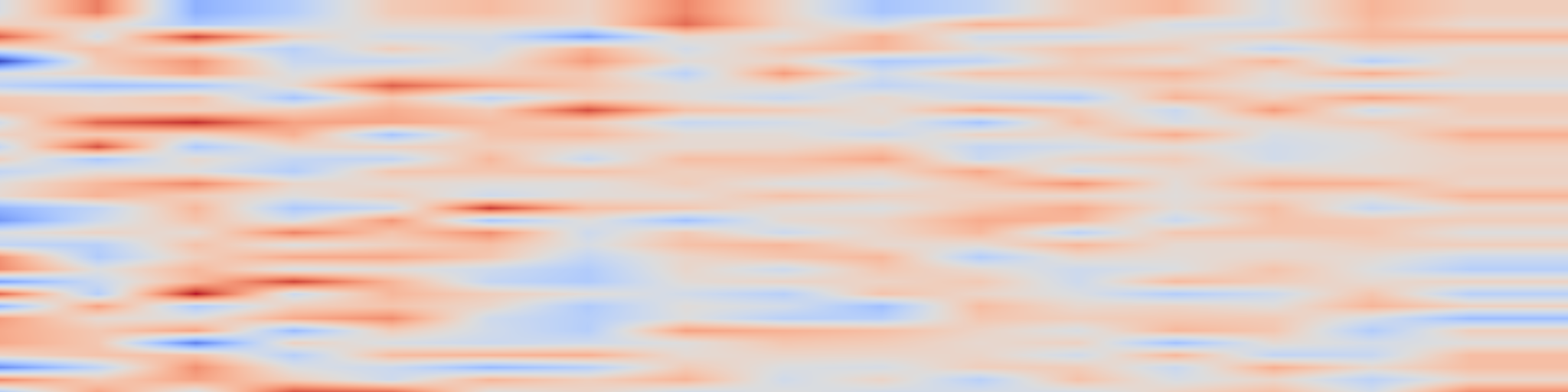 DS1 spectrogram: Avatar Forcing: Real-Time Interactive Head Avatar Generation for Natural Conversation