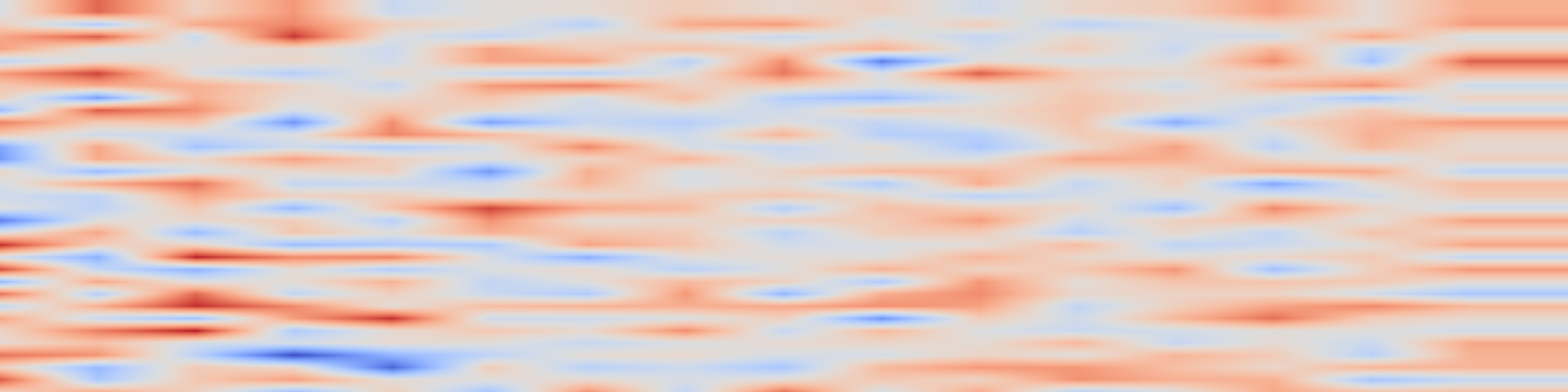 DS1 spectrogram: Gen3R: 3D Scene Generation Meets Feed-Forward Reconstruction