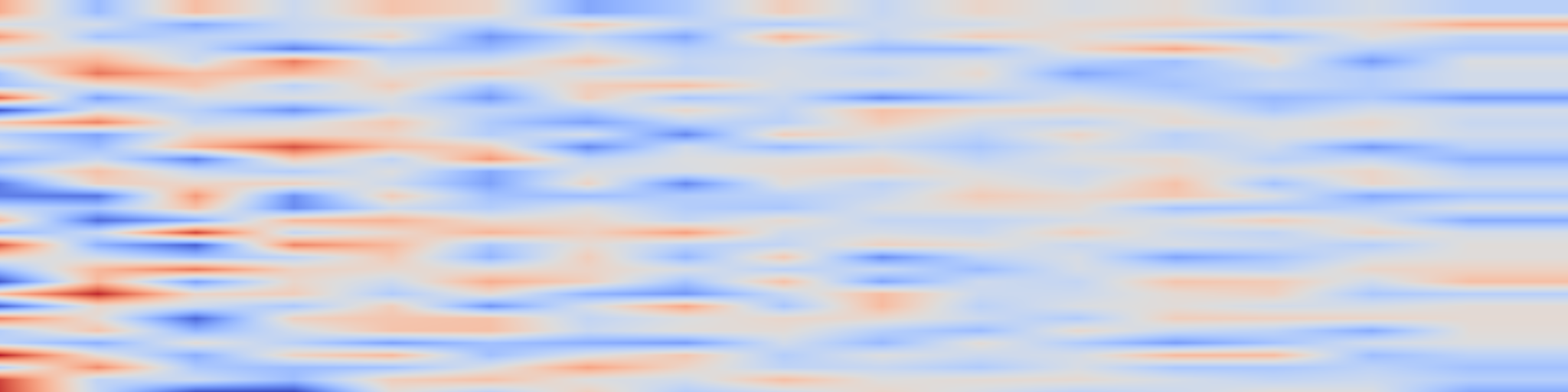 DS1 spectrogram: LRDDv3: High-Resolution Long-Range Drone Detection Dataset with Range Information and Thermal Data