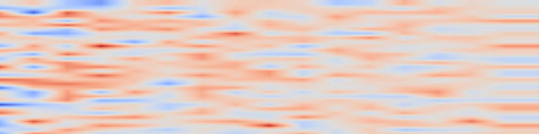 DS1 spectrogram: Metaphors in Literary Post-Editing: Opening Pandora's Box?