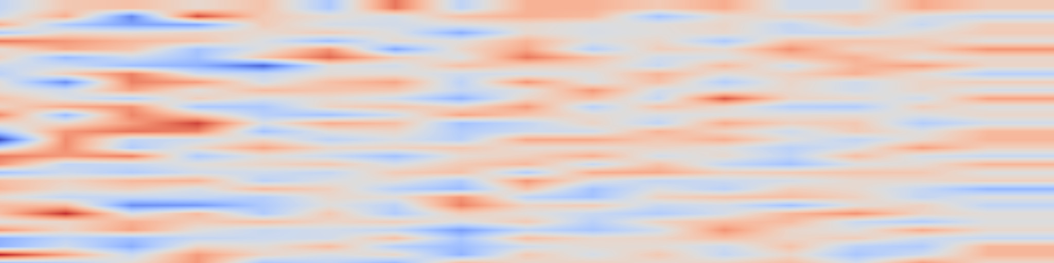 DS1 spectrogram: Speech Slytherin: Examining the Performance and Efficiency of Mamba for
Speech Separation, Recognition, and Synthesis