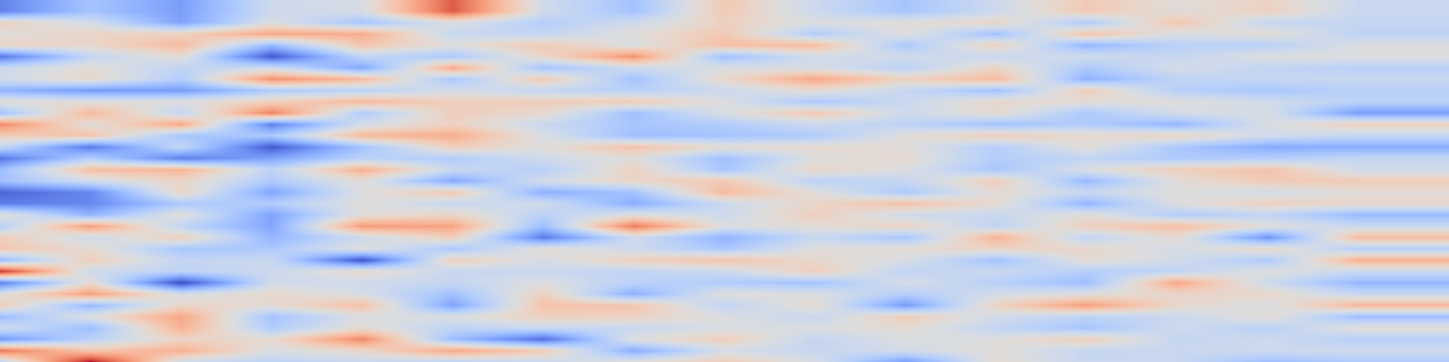 DS1 spectrogram: OmniHuman-1.5: Instilling an Active Mind in Avatars via Cognitive
Simulation