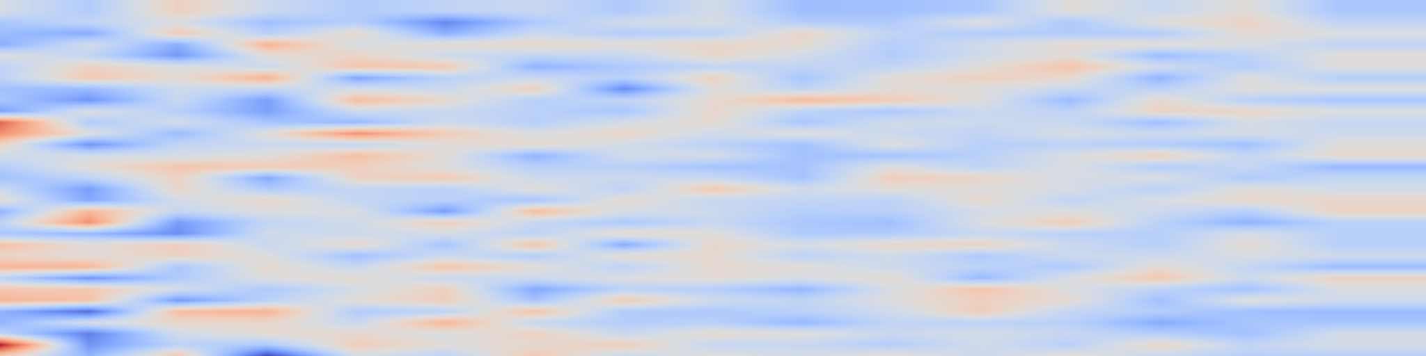 DS1 spectrogram: Prior Knowledge or Search? A Study of LLM Agents in Hardware-Aware Code Optimization