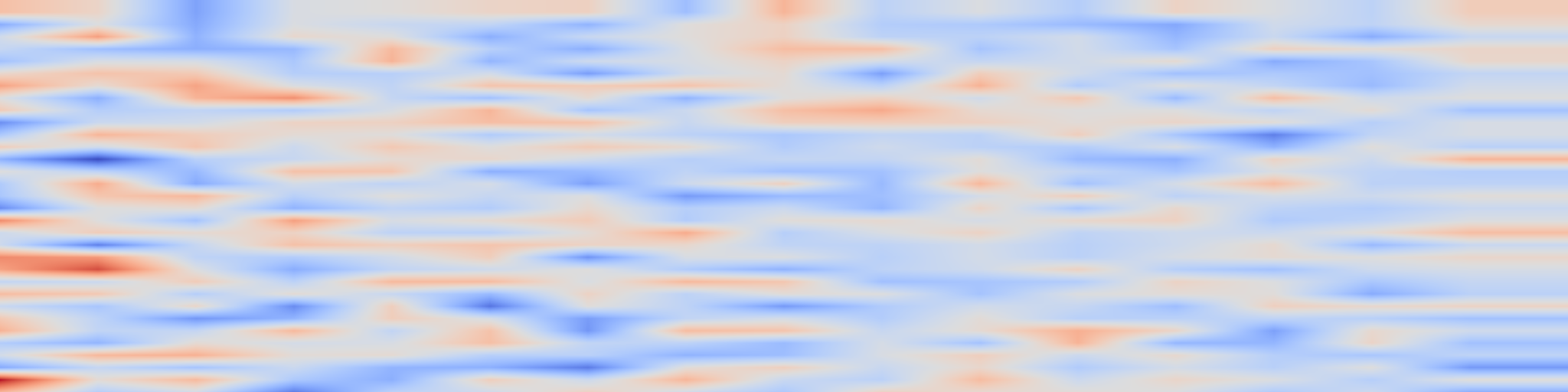 DS1 spectrogram: STAR : Bridging Statistical and Agentic Reasoning for Large Model Performance Prediction