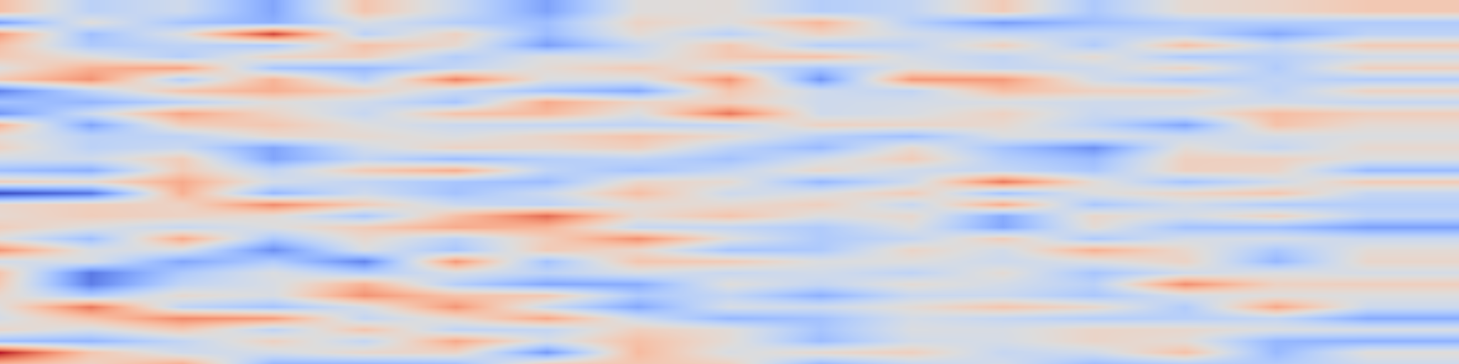 DS1 spectrogram: Training Language Models to Critique With Multi-agent Feedback