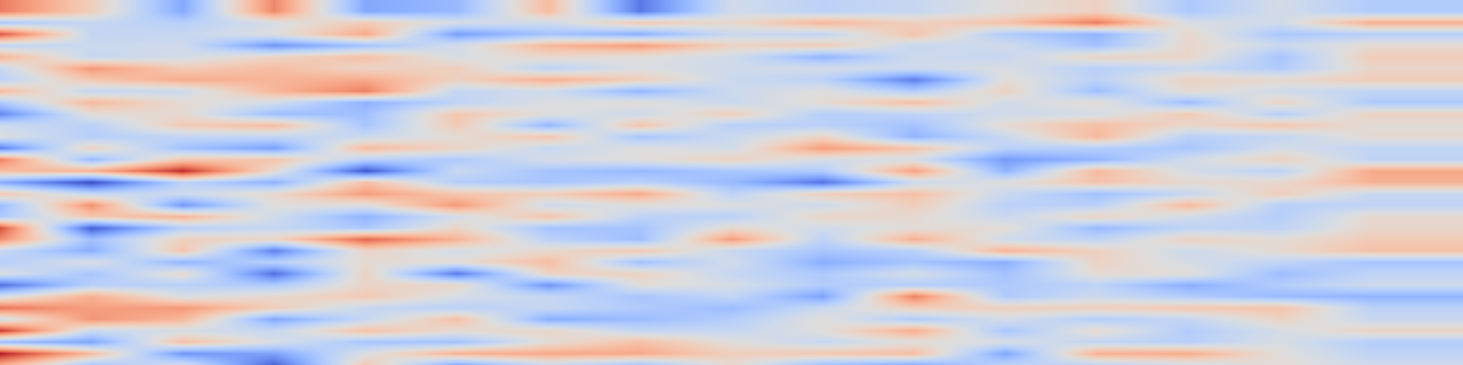 DS1 spectrogram: BRIDGE - Building Reinforcement-Learning Depth-to-Image Data Generation
Engine for Monocular Depth Estimation
