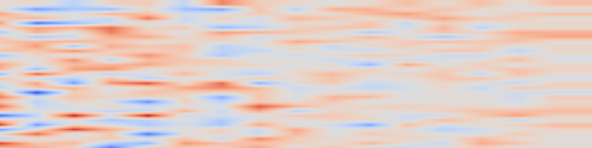 DS1 spectrogram: Representation Tradeoffs for Hyperbolic Embeddings