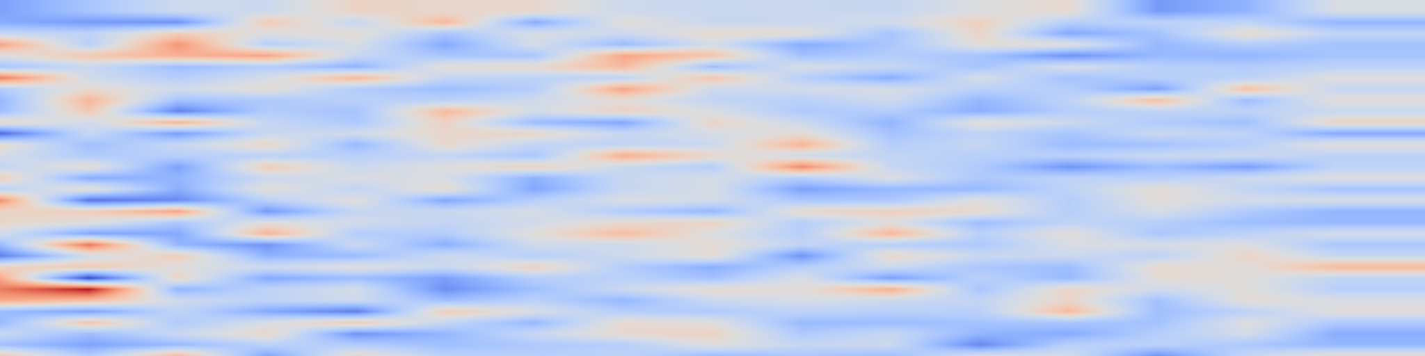 DS1 spectrogram: RITA: Group Attention is All You Need for Timeseries Analytics