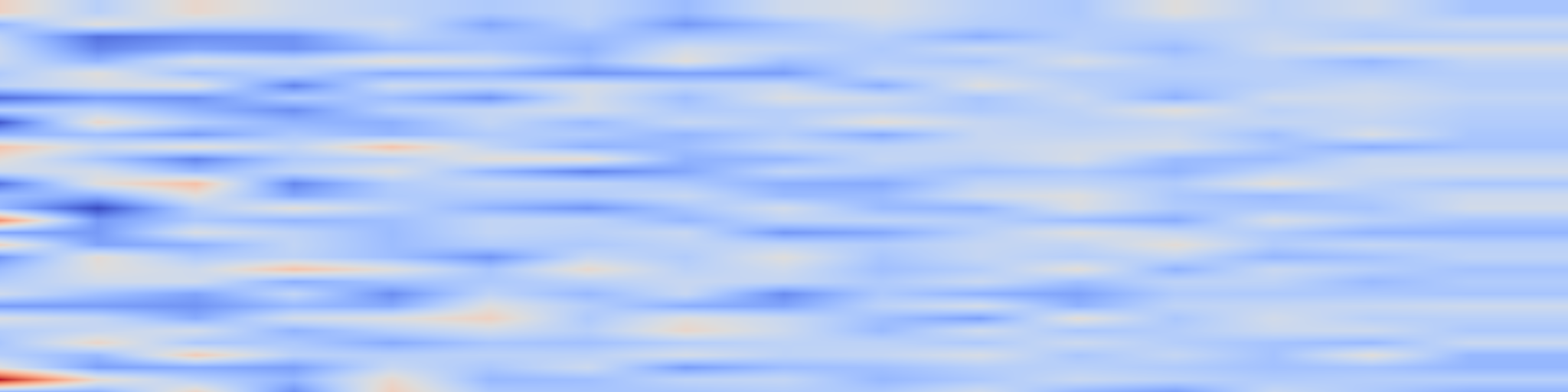 DS1 spectrogram: When Judgment Becomes Noise: How Design Failures in LLM Judge Benchmarks
Silently Undermine Validity