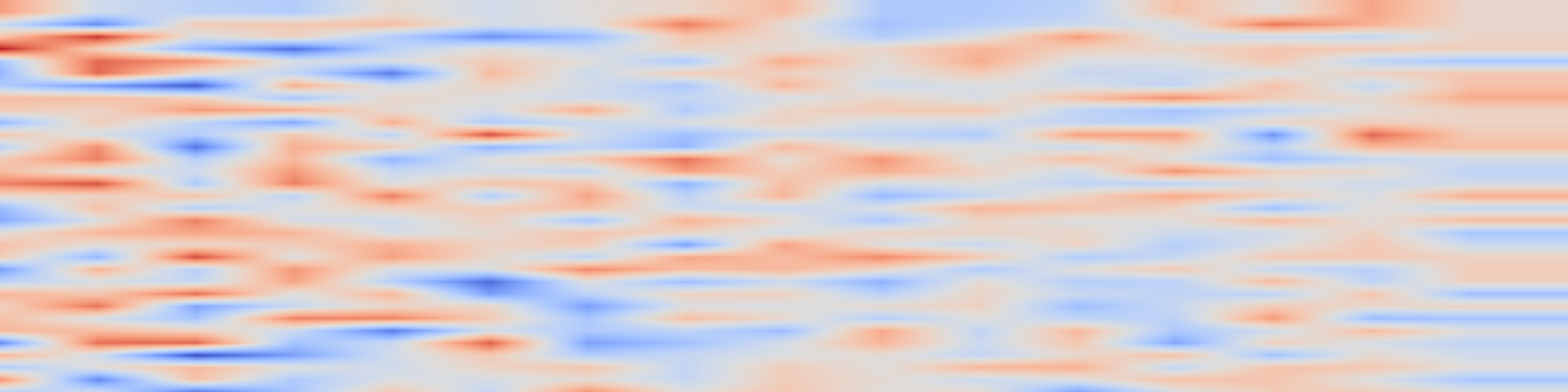 DS1 spectrogram: Mixture of Contexts for Long Video Generation