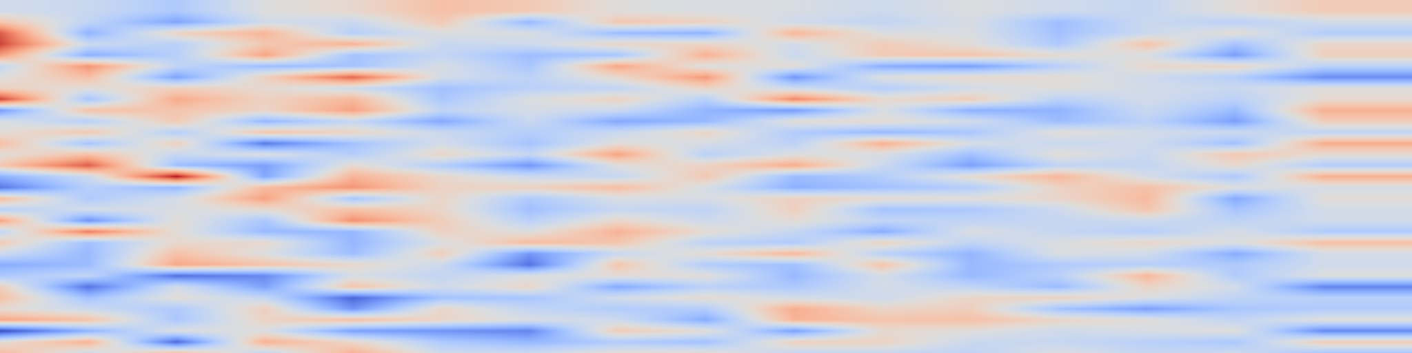 DS1 spectrogram: MMBench: Is Your Multi-modal Model an All-around Player?