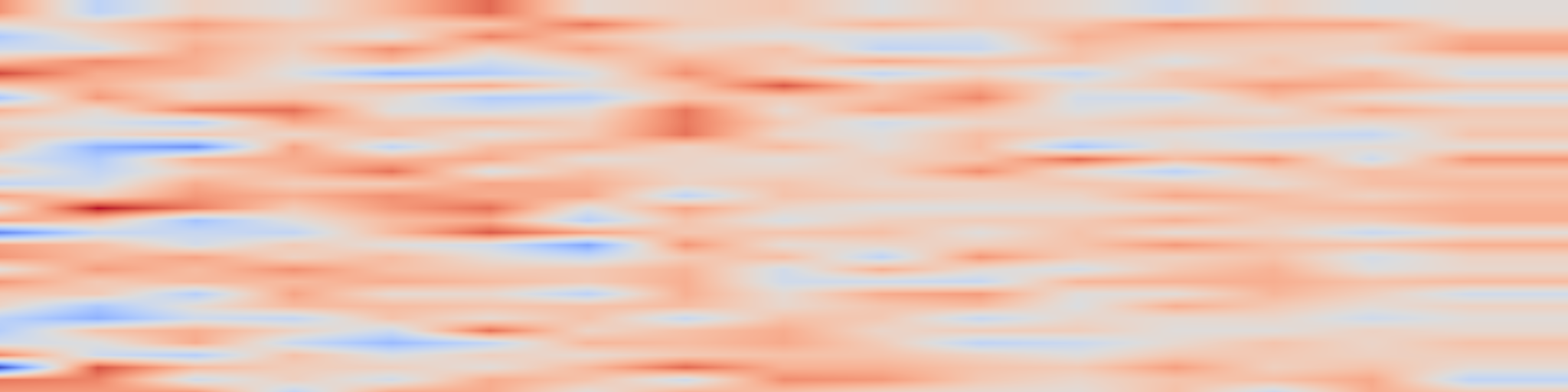 DS1 spectrogram: Persistent Sheaf Laplacian Analysis of Protein Stability and Solubility Changes upon Mutation