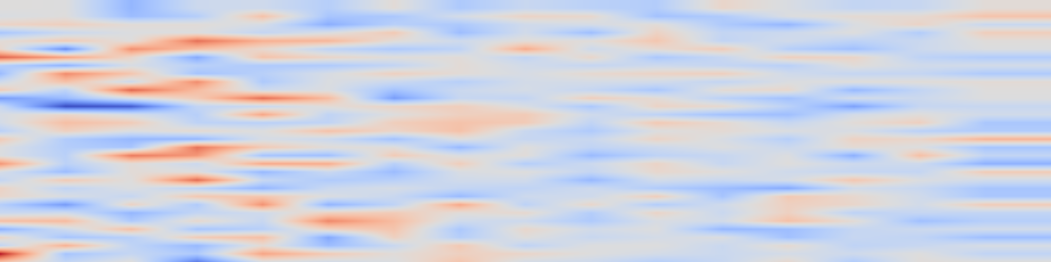 DS1 spectrogram: CoScale-RL: Efficient Post-Training by Co-Scaling Data and Computation