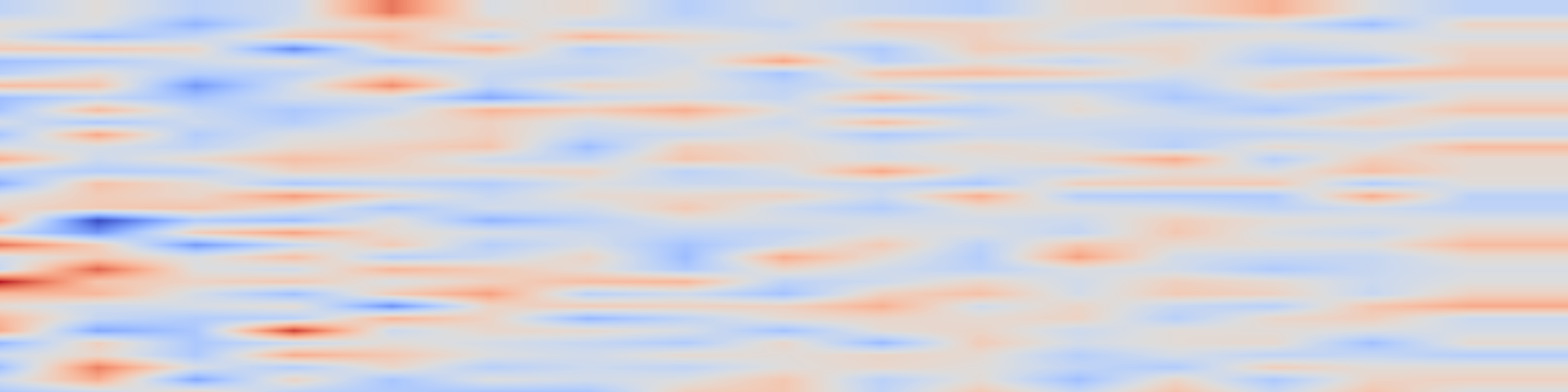 DS1 spectrogram: Count Anything at Any Granularity