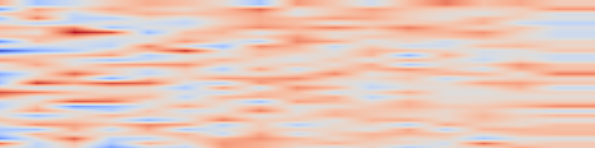 DS1 spectrogram: PINGALA: Prosody-Aware Decoding for Sanskrit Poetry Generation