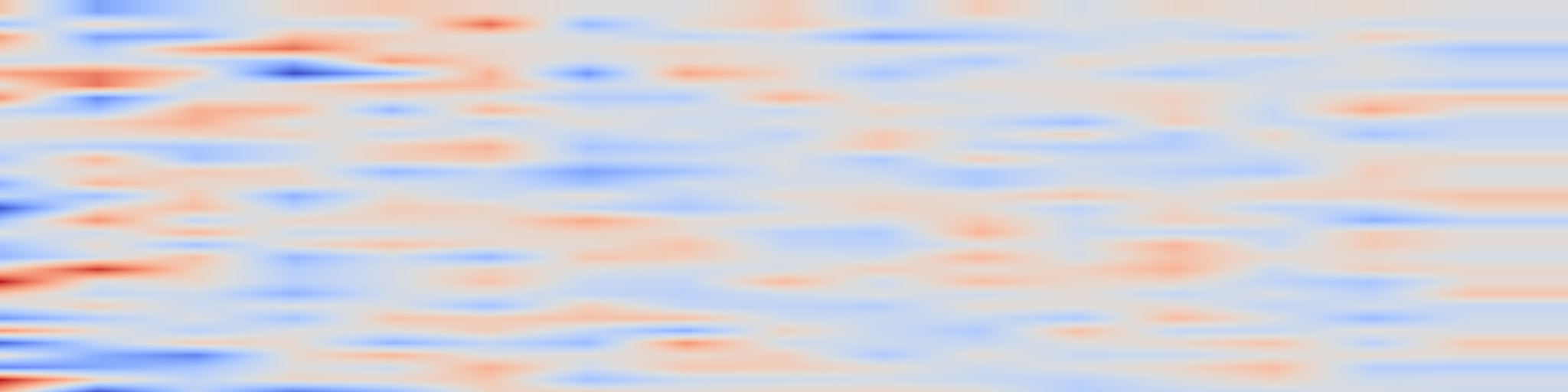DS1 spectrogram: Synthesizing POMDP Policies: Sampling Meets Model-checking via Learning