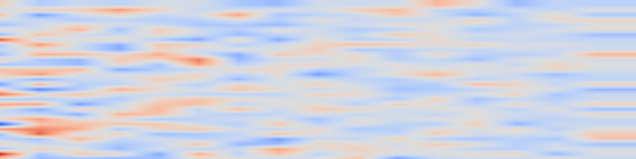 DS1 spectrogram: GATE-AD: Graph Attention Network Encoding For Few-Shot Industrial Visual Anomaly Detection