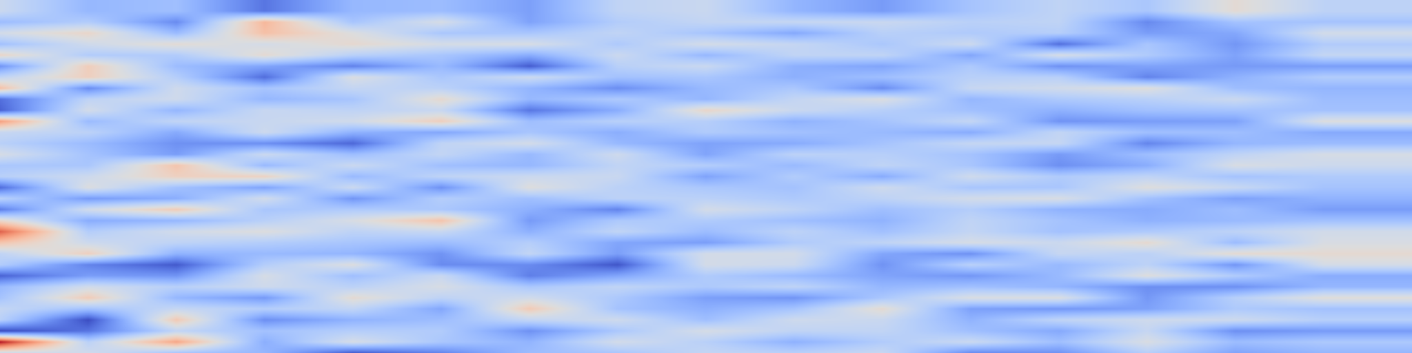 DS1 spectrogram: CogVLA: Cognition-Aligned Vision-Language-Action Model via
Instruction-Driven Routing & Sparsification