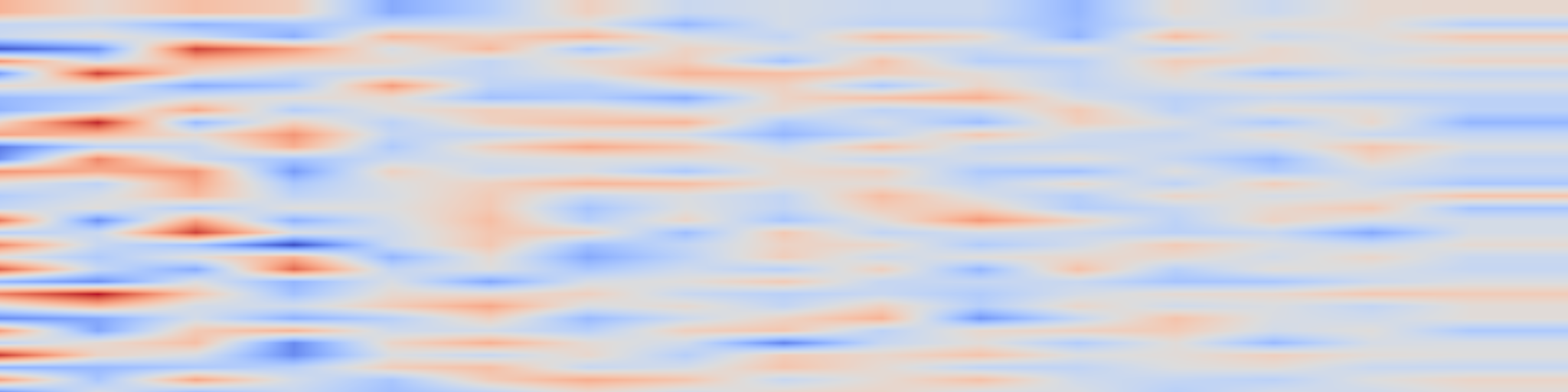 DS1 spectrogram: PIXLRelight: Controllable Relighting via Intrinsic Conditioning