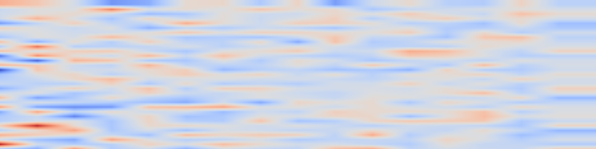 DS1 spectrogram: Completion vs Optimality: Policy Gradient in Long-Horizon Cumulative-Damage Problems