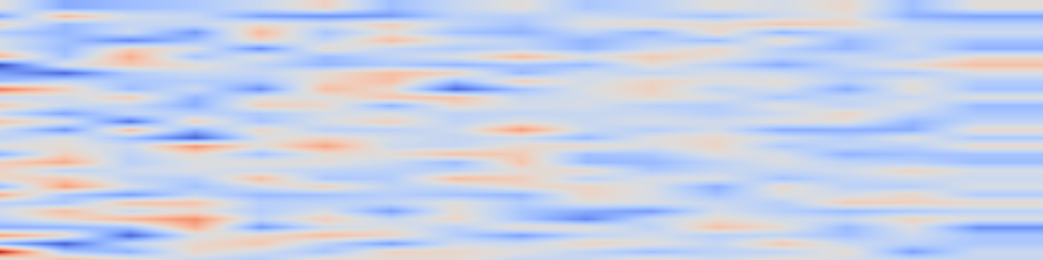 DS1 spectrogram: Mind the Tool Failures: Achieving Synergistic Tool Gains for Medical Agents