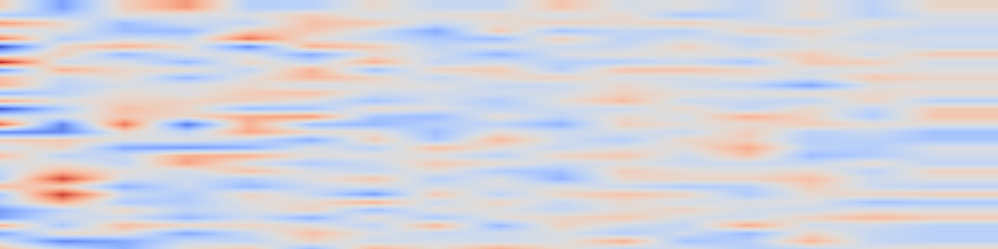 DS1 spectrogram: Turk-LettuceDetect: A Hallucination Detection Models for Turkish RAG
Applications