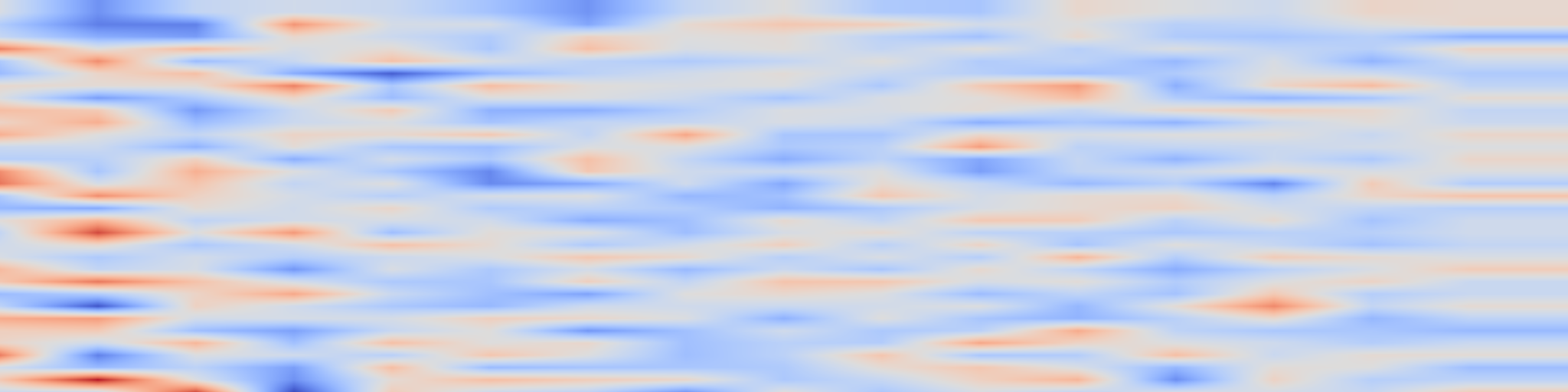 DS1 spectrogram: Harder Tasks Need More Experts: Dynamic Routing in MoE Models