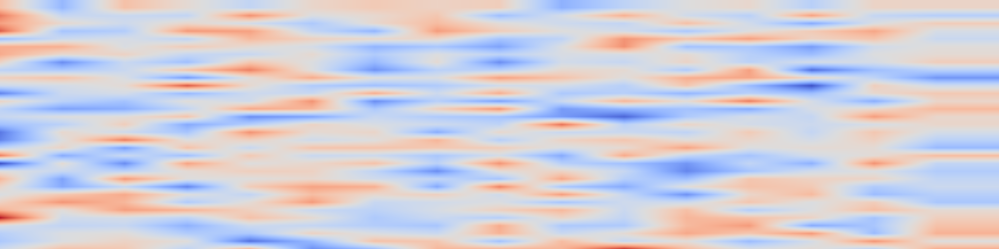 DS1 spectrogram: Self-Organized Conformal Prediction: Reducing Regional Coverage Gaps with Unsupervised Group Discovery