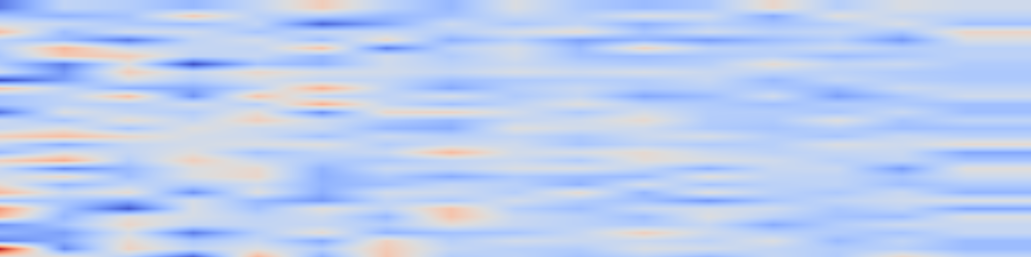 DS1 spectrogram: LLM Reasoning for Machine Translation: Synthetic Data Generation over
Thinking Tokens