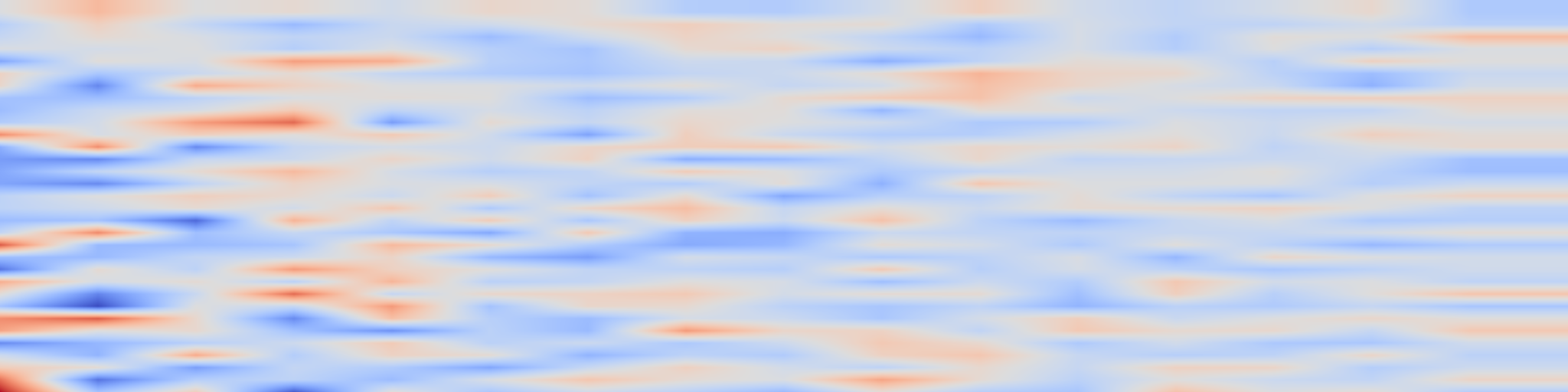 DS1 spectrogram: Algorithms for Caching and MTS with reduced number of predictions