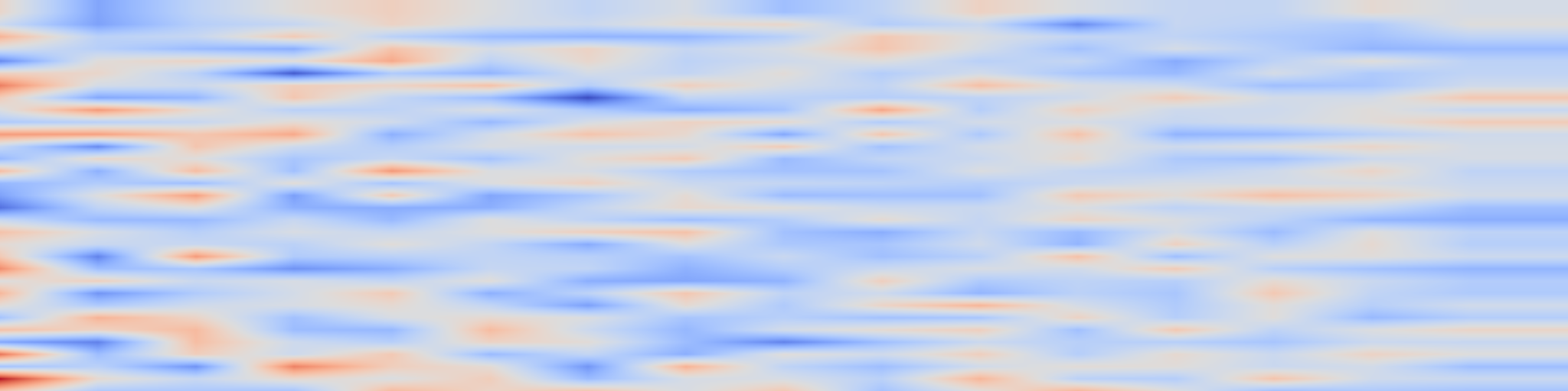 DS1 spectrogram: S^2-Guidance: Stochastic Self Guidance for Training-Free Enhancement of
Diffusion Models