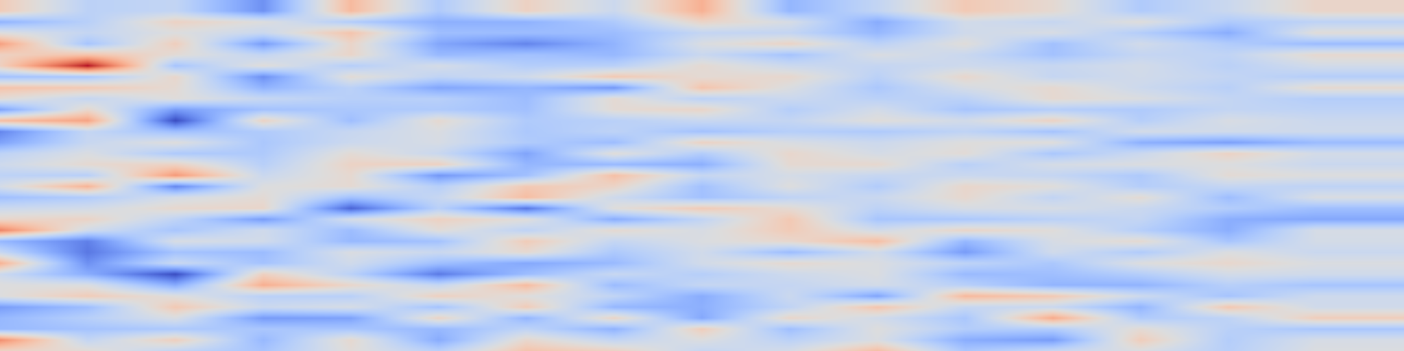 DS1 spectrogram: No Tokens Wasted: Leveraging Long Context in Biomedical Vision-Language
Models