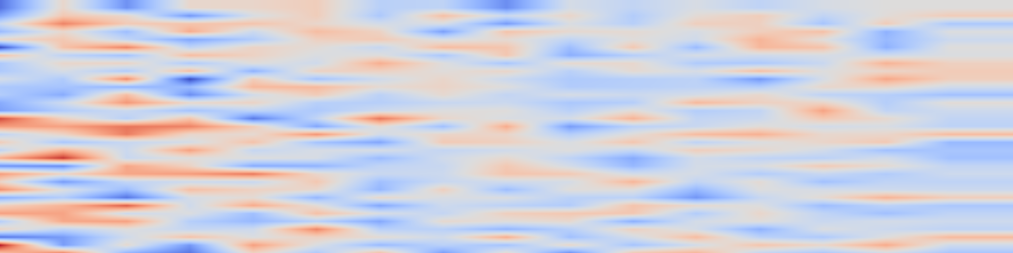 DS1 spectrogram: Prompt Alchemy: Automatic Prompt Refinement for Enhancing Code
Generation