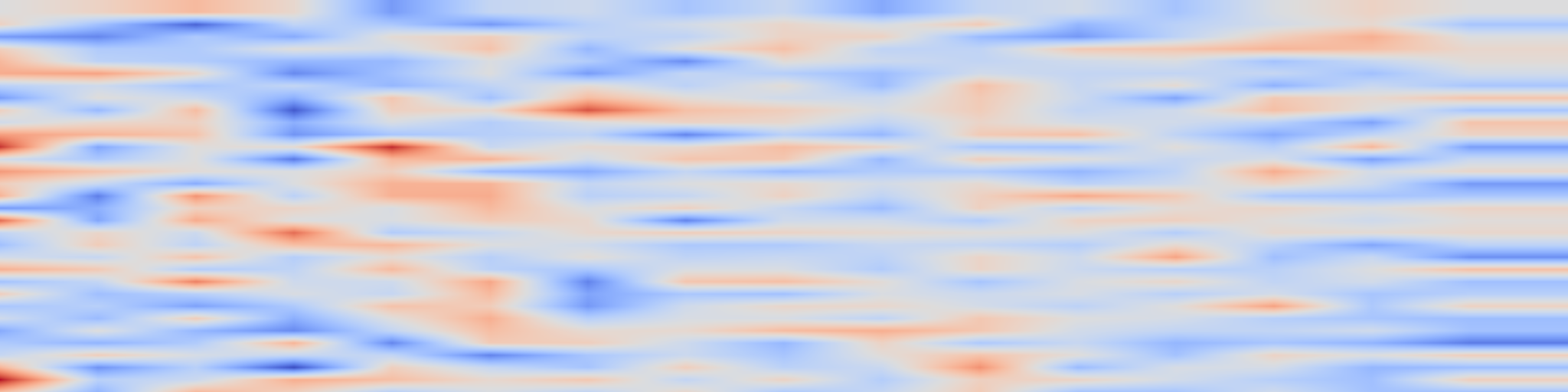 DS1 spectrogram: Agent-SafetyBench: Evaluating the Safety of LLM Agents