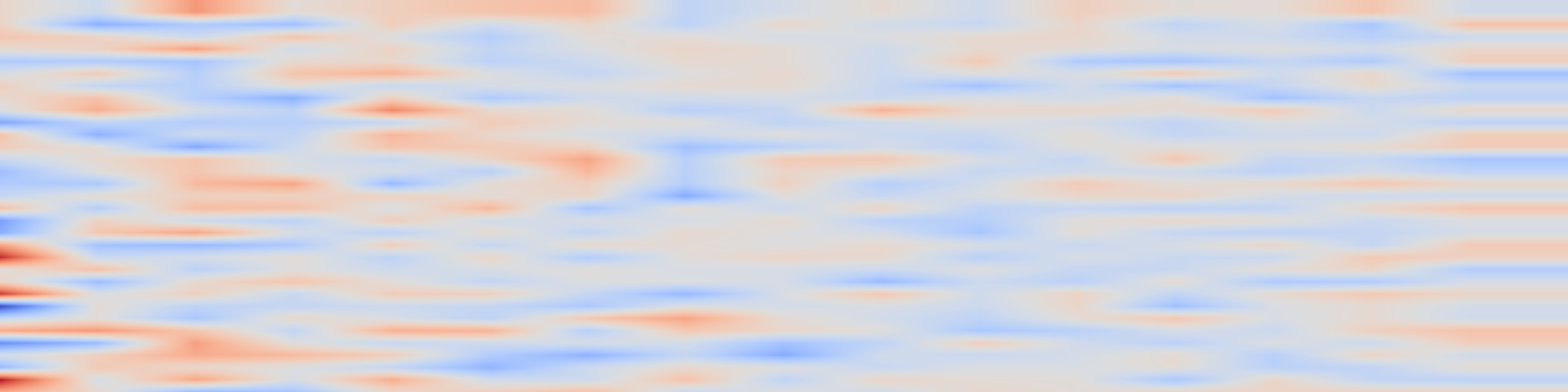 DS1 spectrogram: Trinity: Unifying Class-Agnostic Terrain and Semantic Segmentation for Unstructured Outdoor Environments by Leveraging Synthetic Data
