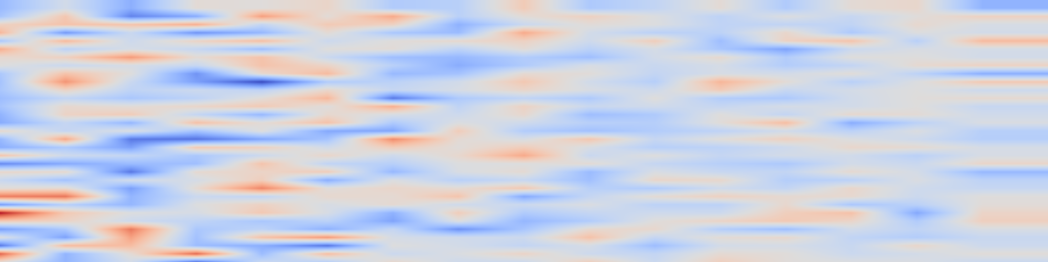 DS1 spectrogram: Fraud Detection in Cryptocurrency Markets with Spatio-Temporal Graph Neural Networks