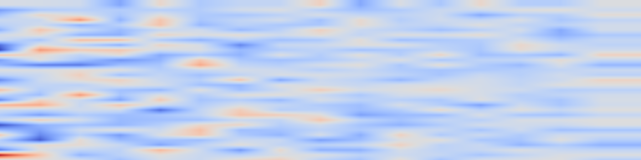 DS1 spectrogram: IV-ICL: Bounding Causal Effects with Instrumental Variables via In-Context Learning