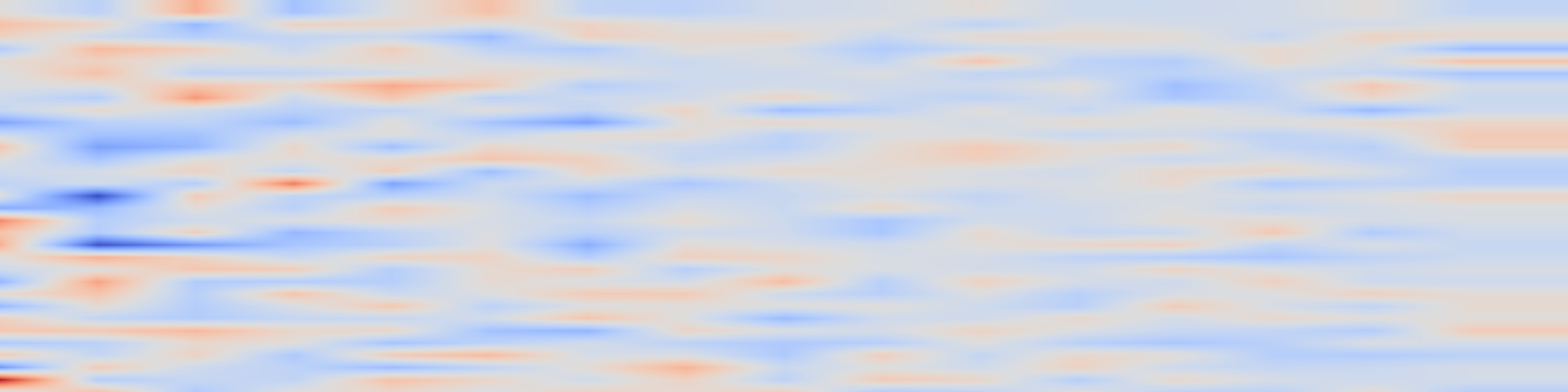 DS1 spectrogram: FAF-CD: Frequency-Aware Fusion for Change Detection under Imperfect Multimodal Remote Sensing
