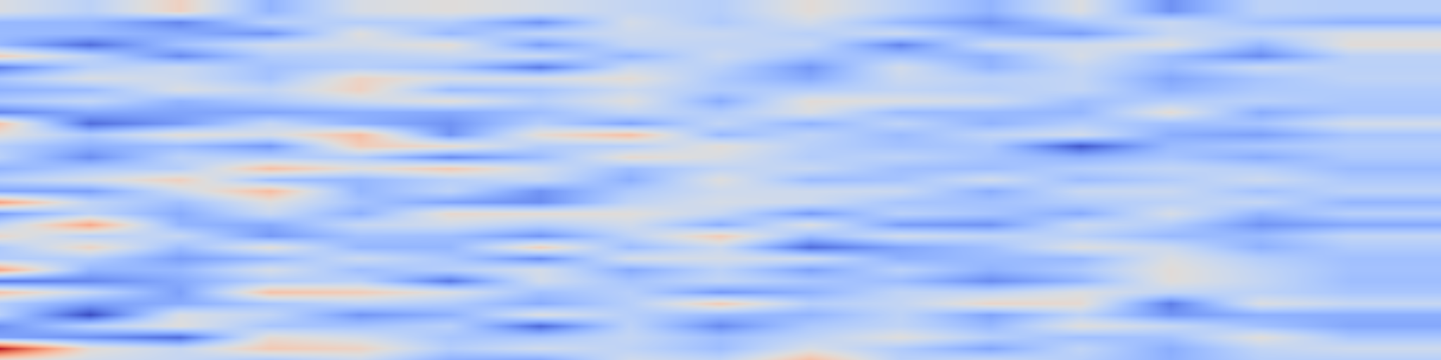 DS1 spectrogram: Towards a Science of Collective AI: LLM-based Multi-Agent Systems Need a Transition from Blind Trial-and-Error to Rigorous Science