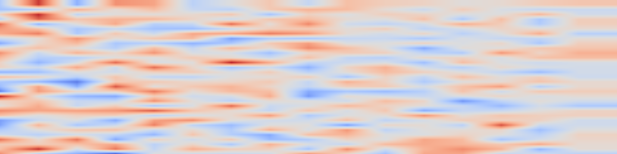 DS1 spectrogram: Appearance Decomposition Gaussian Splatting for Multi-Traversal Reconstruction