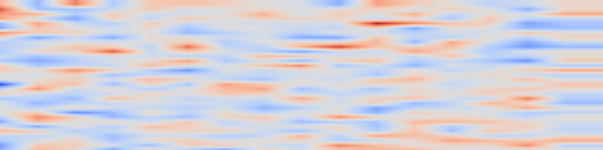 DS1 spectrogram: Doomed from the Start: Early Abort of LLM Agent Episodes via a Recall-Controlled Probe Cascade
