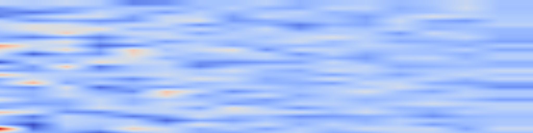 DS1 spectrogram: Calibrate-Then-Act: Cost-Aware Exploration in LLM Agents