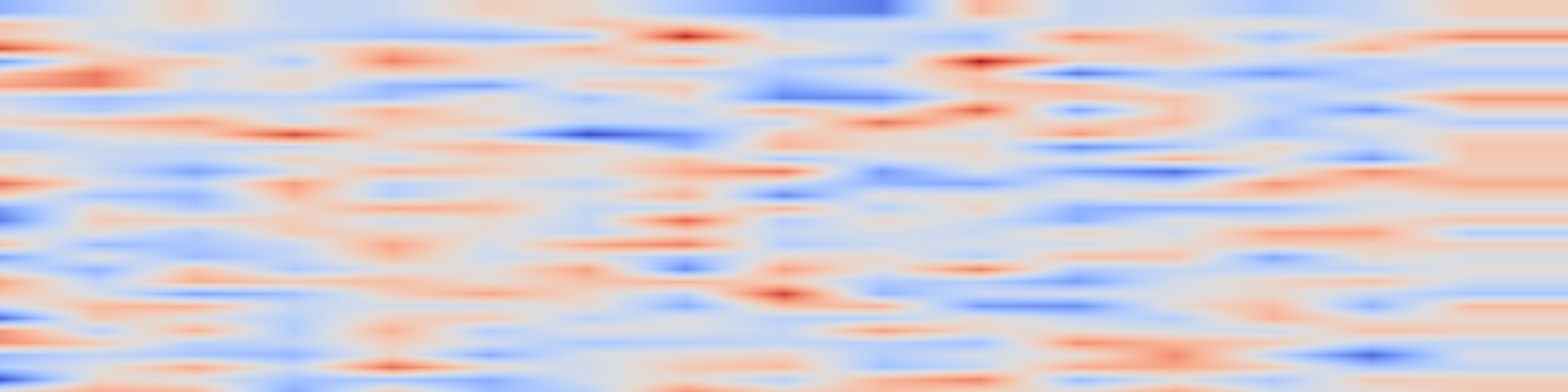 DS1 spectrogram: QSVideo: Query-Conditioned Semantic Temporal Retrieval for Video Understanding