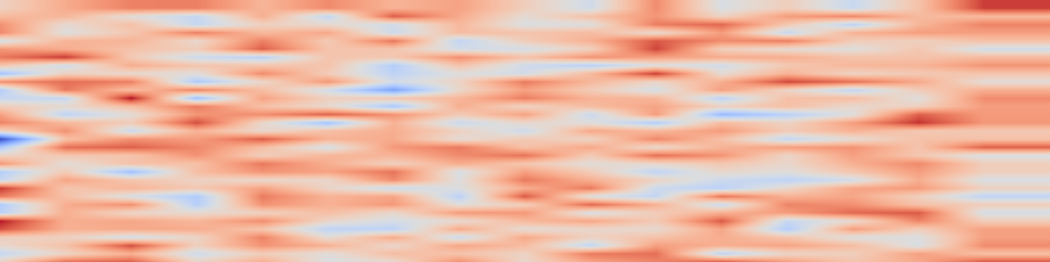 DS1 spectrogram: An Interaction-based Convolutional Neural Network (ICNN) Towards Better
Understanding of COVID-19 X-ray Images